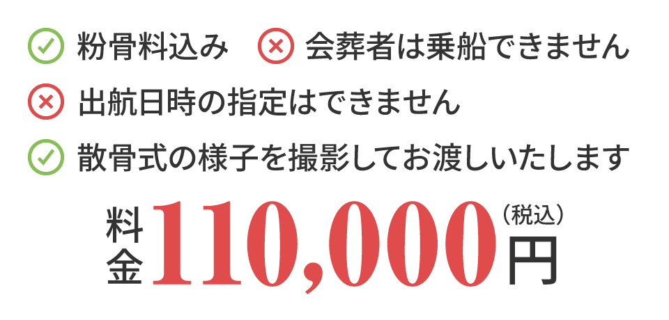 代行散骨プラン